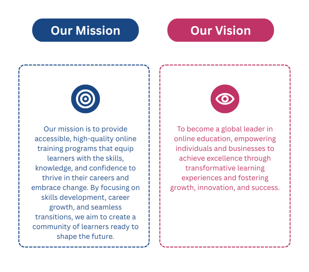 Joysavic vision and mission