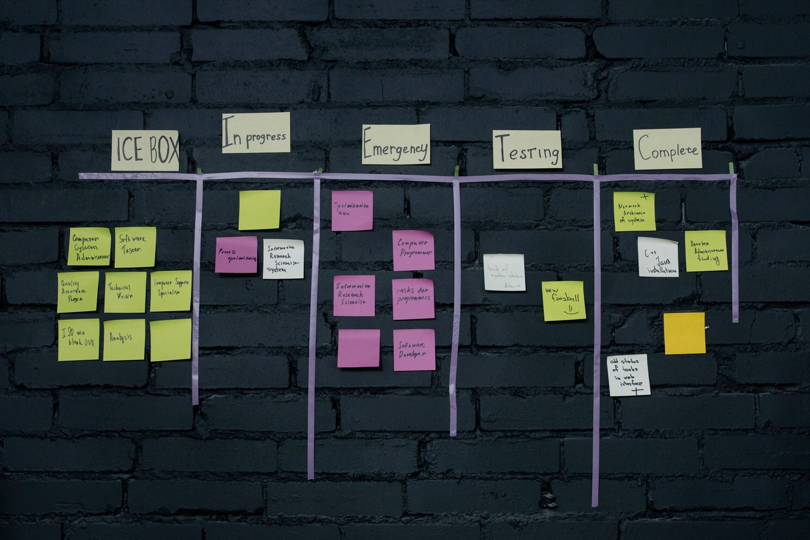 Scrum Master Class